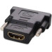 Converter DVI-HDMI